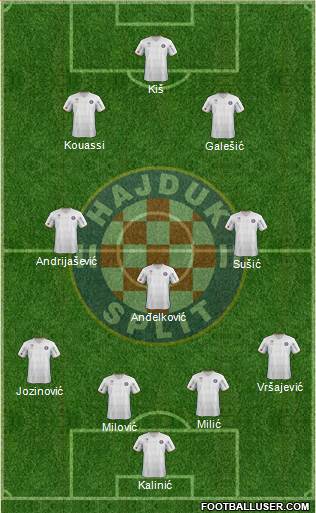 HNK Hajduk Formation 2013