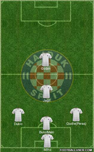 HNK Hajduk Formation 2013