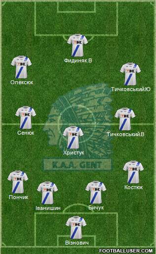 KAA Gent Formation 2013