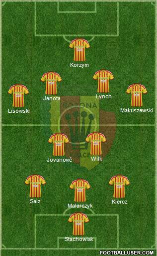 Korona Kielce Formation 2013