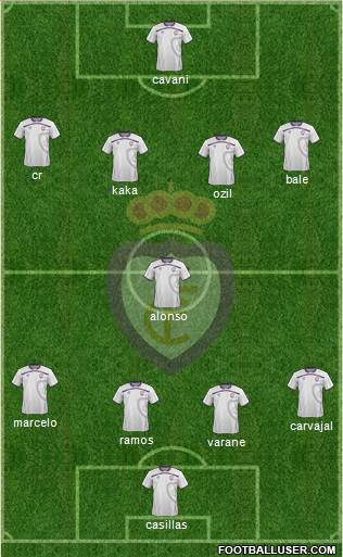 Real Jaén C.F. Formation 2013