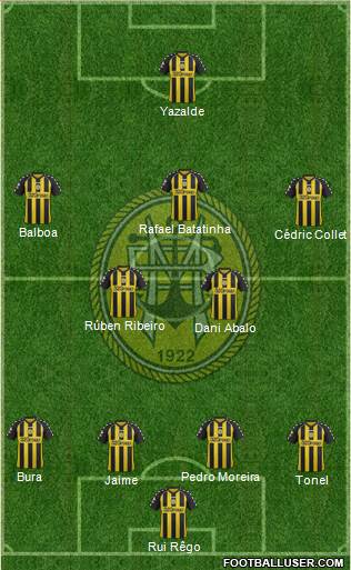 Sport Clube Beira-Mar Formation 2013