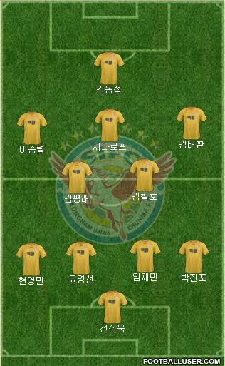 Seongnam Ilhwa Chunma Formation 2013