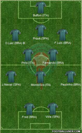 Morocco Formation 2013