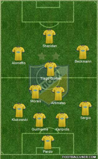 APOEL Nicosia Formation 2013