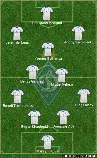 Dinamo Kiev Formation 2013