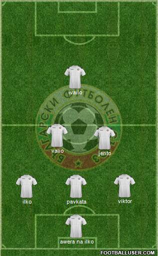 Bulgaria Formation 2013