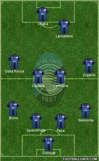 Atalanta Formation 2013