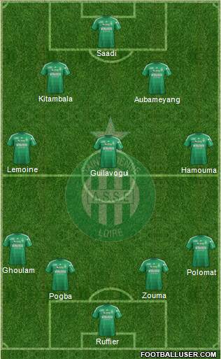 A.S. Saint-Etienne Formation 2013