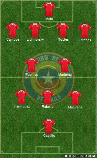 Chile Formation 2013