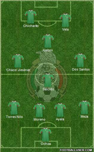 Mexico Formation 2013