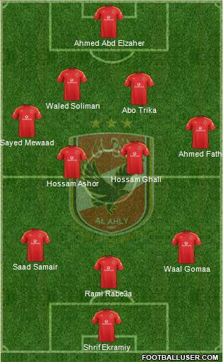 Al-Ahly Sporting Club Formation 2013