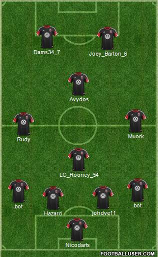 D.C. United Formation 2013