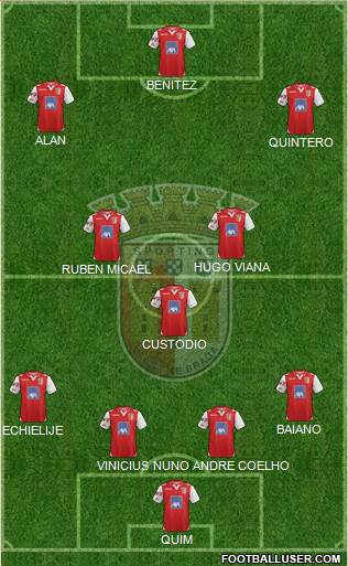 Sporting Clube de Braga - SAD Formation 2013