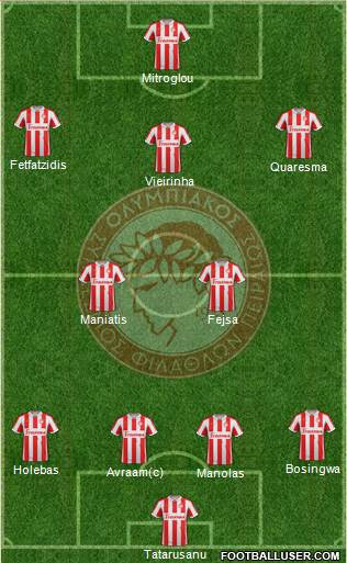 Olympiakos SF Piraeus Formation 2013