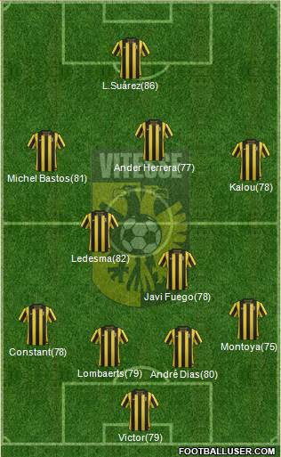 Vitesse Formation 2013