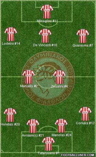 Olympiakos SF Piraeus Formation 2013