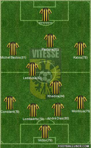 Vitesse Formation 2013