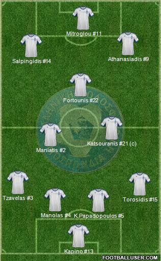 Greece Formation 2013