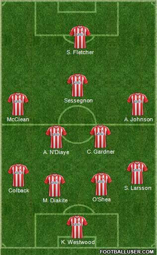 Sunderland Formation 2013