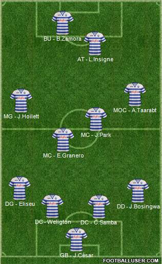 Queens Park Rangers Formation 2013