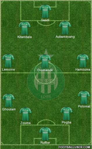 A.S. Saint-Etienne Formation 2013