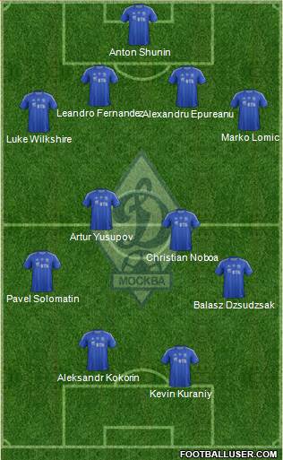 Dinamo Moscow Formation 2013