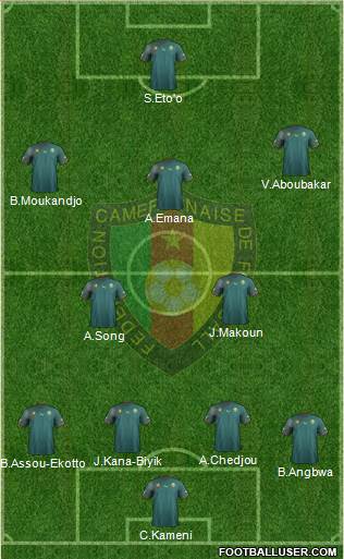 Cameroon Formation 2013