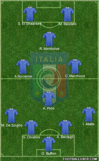 Italy Formation 2013