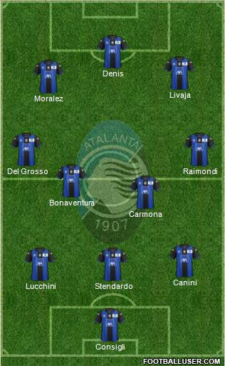 Atalanta Formation 2013