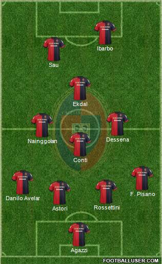 Cagliari Formation 2013