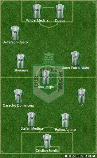 CDC Atlético Nacional Formation 2013