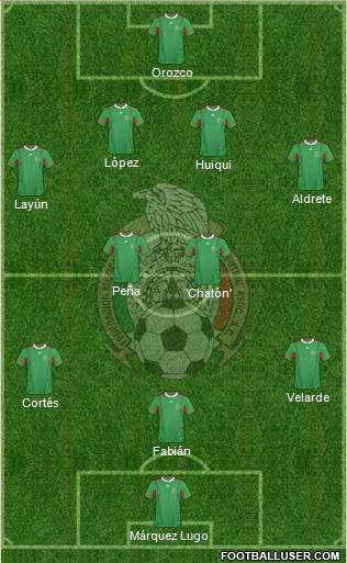 Mexico Formation 2013