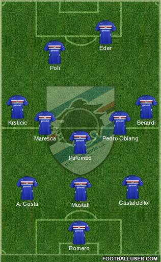 Sampdoria Formation 2013