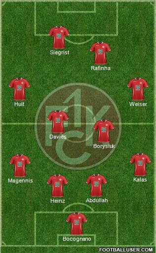 1.FC Kaiserslautern Formation 2013