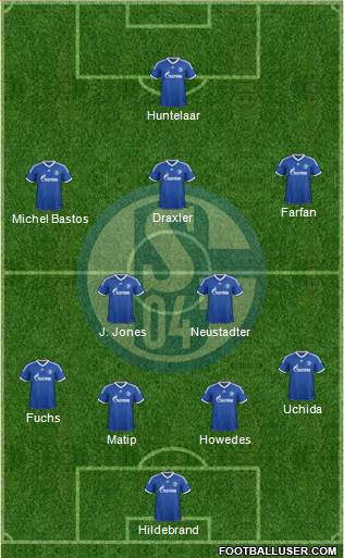 FC Schalke 04 Formation 2013