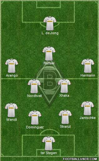 Borussia Mönchengladbach Formation 2013