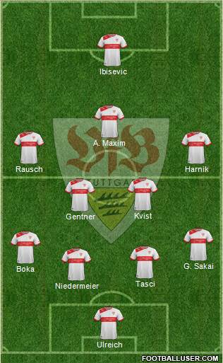 VfB Stuttgart Formation 2013