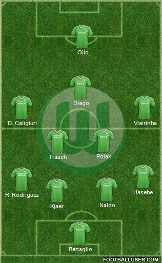 VfL Wolfsburg Formation 2013