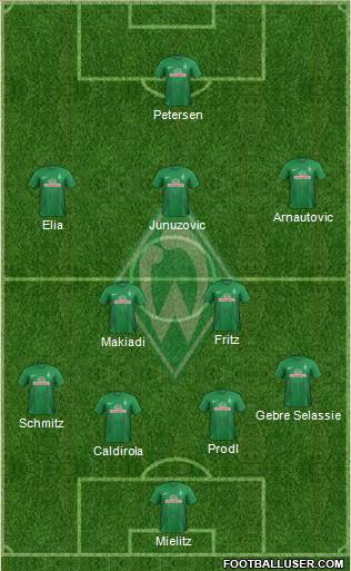 Werder Bremen Formation 2013