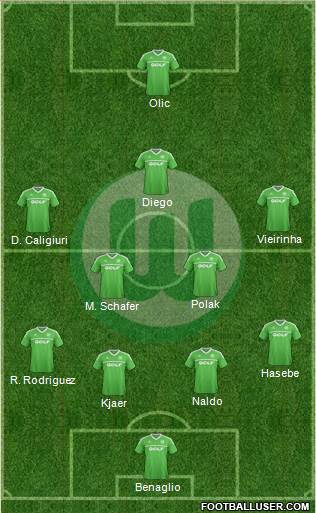 VfL Wolfsburg Formation 2013