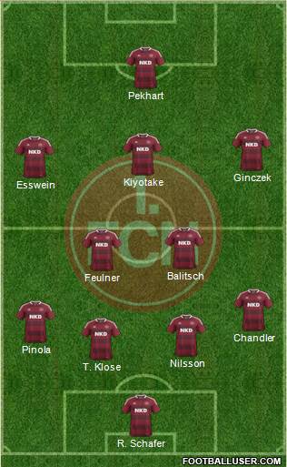 1.FC Nürnberg Formation 2013