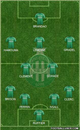 A.S. Saint-Etienne Formation 2013