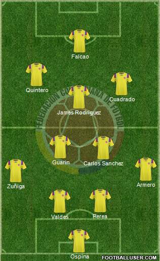 Colombia Formation 2013