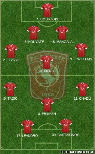 FC Twente Formation 2013