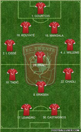 FC Twente Formation 2013