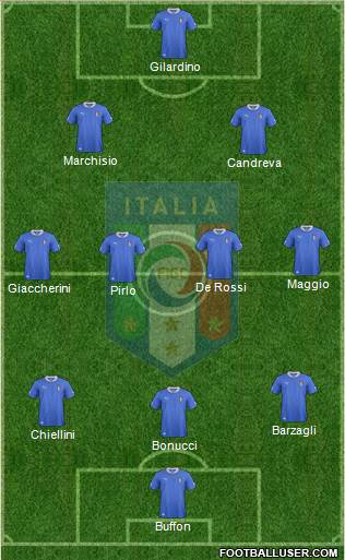 Italy Formation 2013