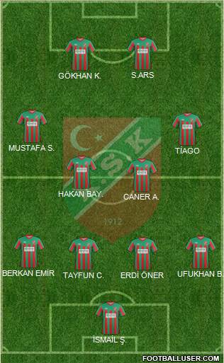 Karsiyaka Formation 2013