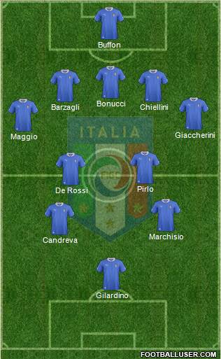 Italy Formation 2013