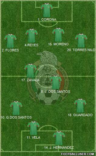 Mexico Formation 2013